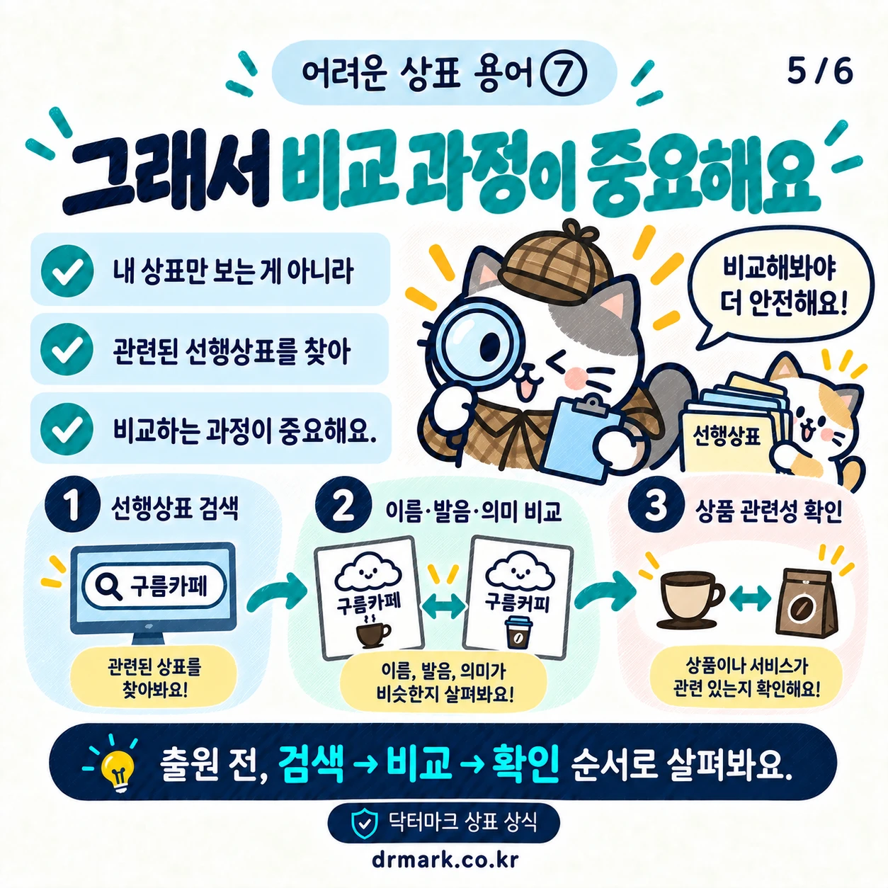 어려운 상표 용어 ⑦ '선행상표'가 뭐예요? — 카드 5/6
