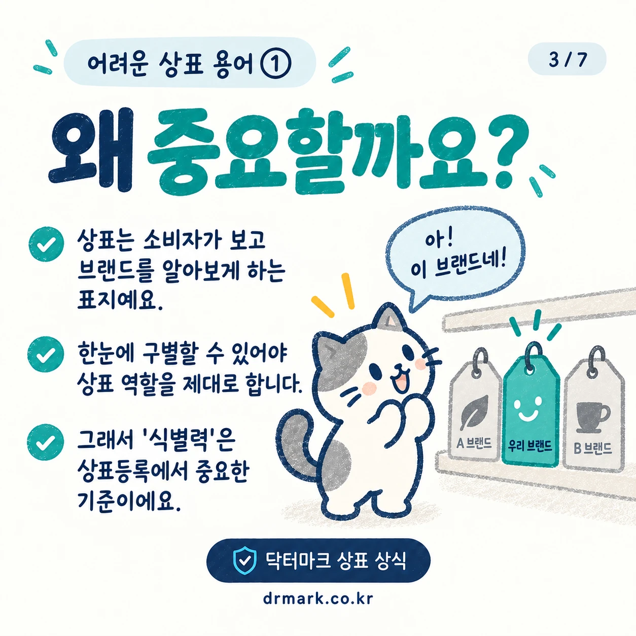 어려운 상표 용어 ① '식별력'이 뭐예요? — 카드 3/7