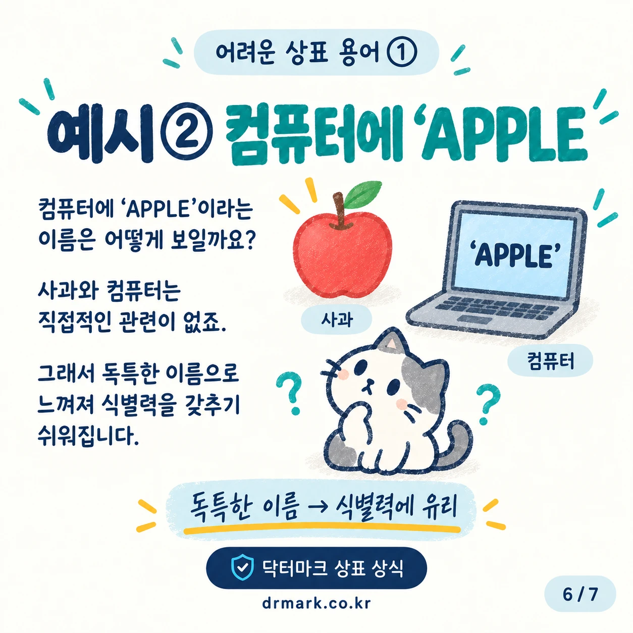 어려운 상표 용어 ① '식별력'이 뭐예요? — 카드 6/7