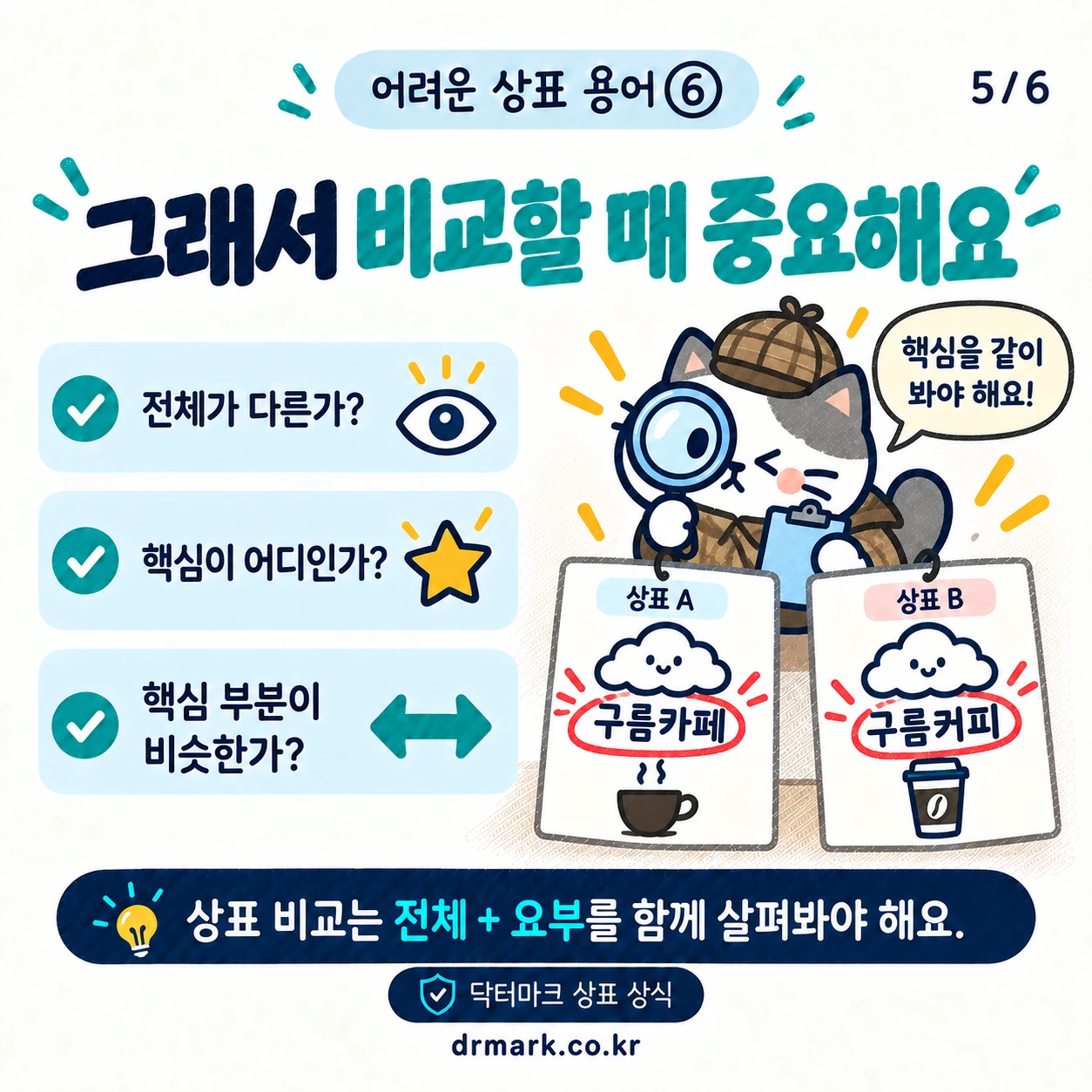어려운 상표 용어 ⑥ '요부'가 뭐예요? — 카드 5/6