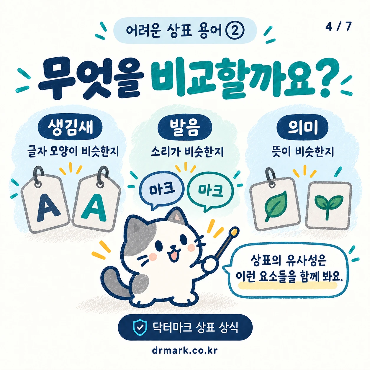 어려운 상표 용어 ② '유사성'이 뭐예요? — 카드 4/7