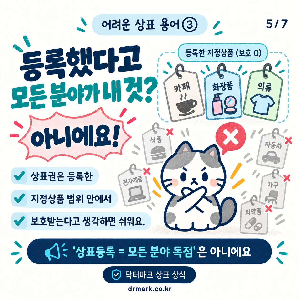 어려운 상표 용어 ③ '지정상품'이 뭐예요? — 카드 5/7