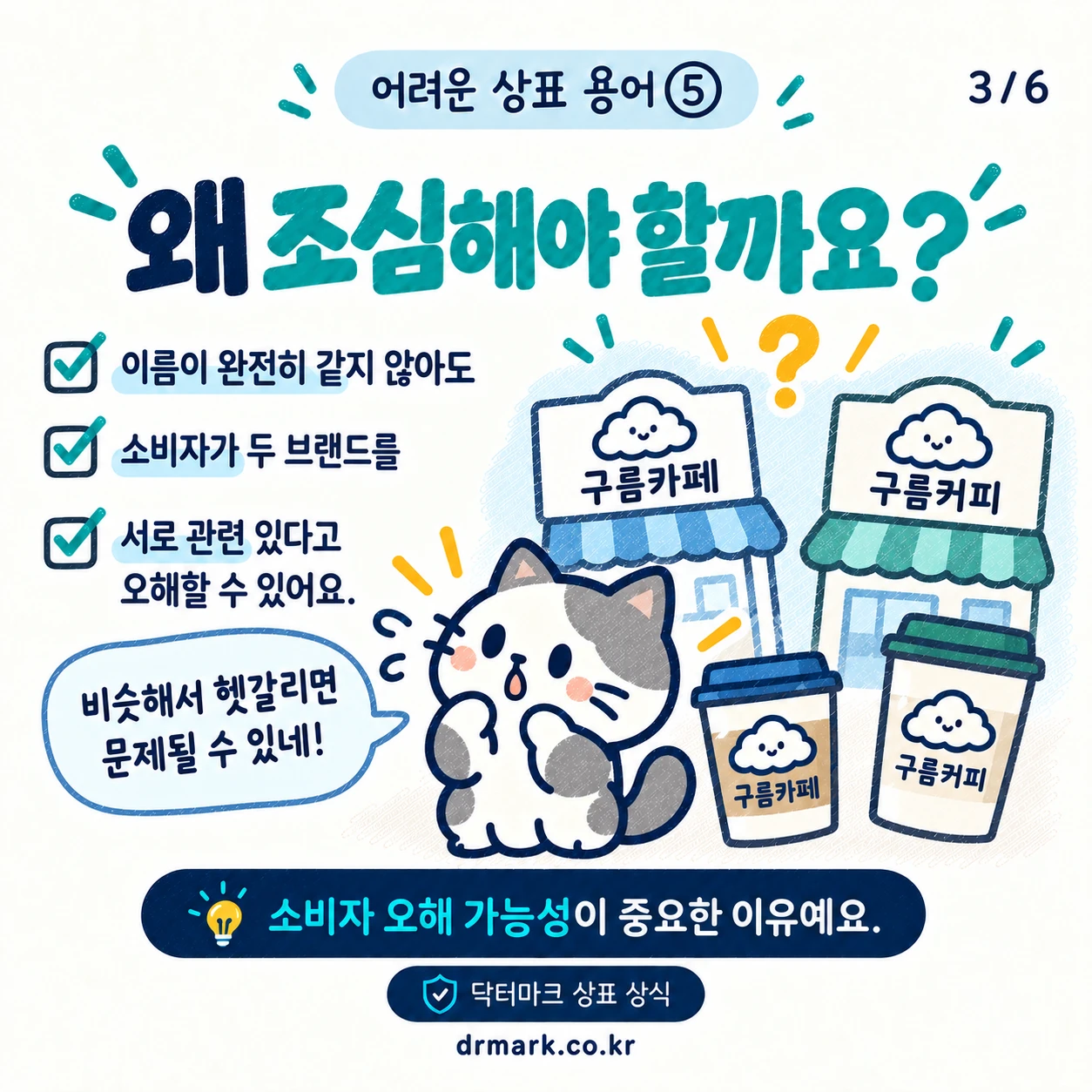 어려운 상표 용어 ⑤ '상표권 침해'가 뭐예요? — 카드 3/6