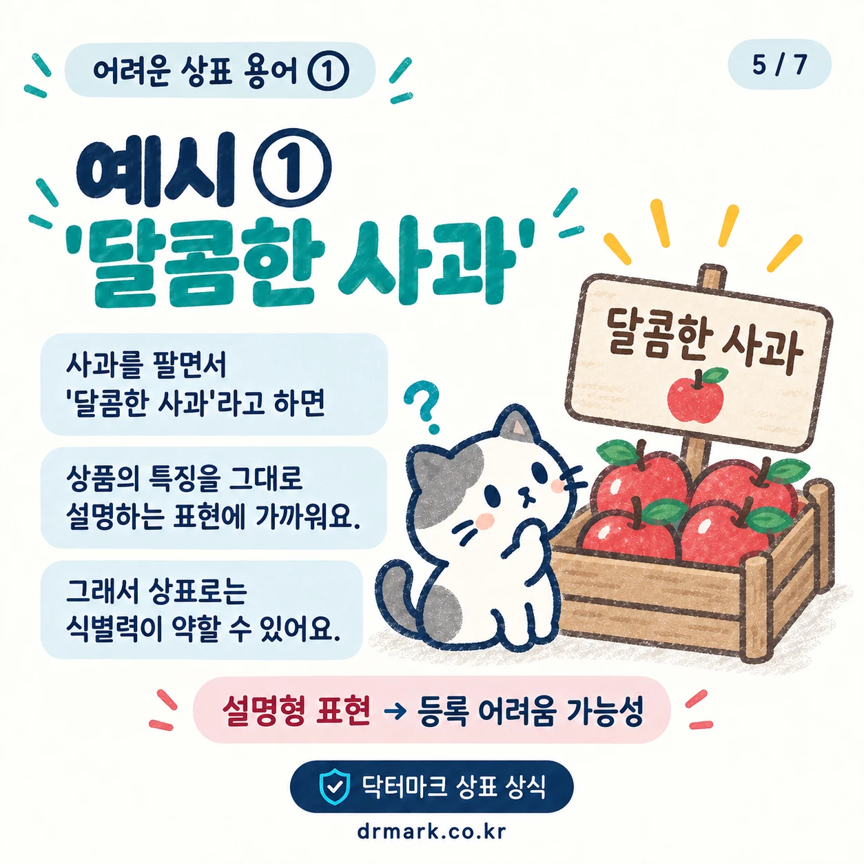 어려운 상표 용어 ① '식별력'이 뭐예요? — 카드 5/7