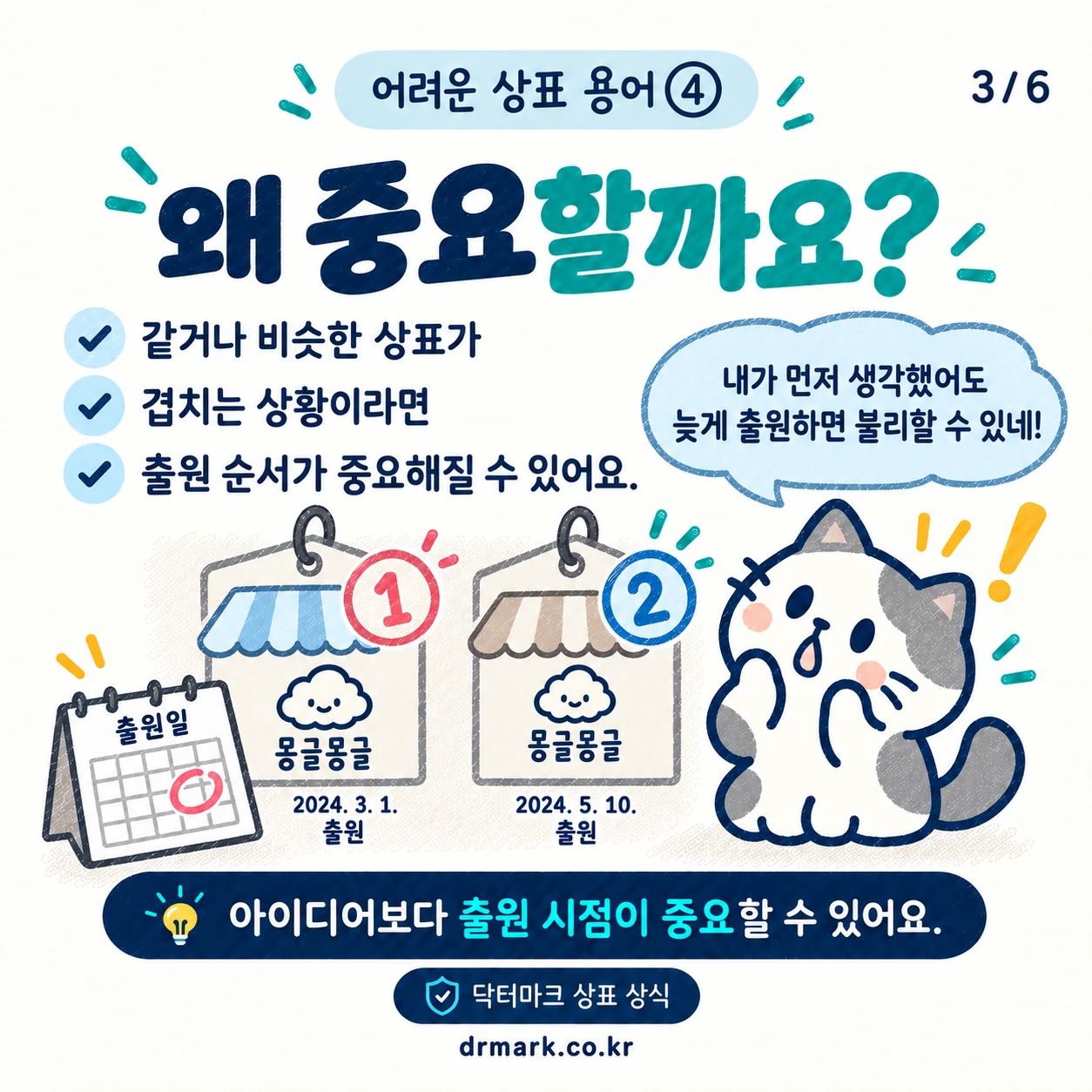 어려운 상표 용어 ④ '선출원'이 뭐예요? — 카드 3/6