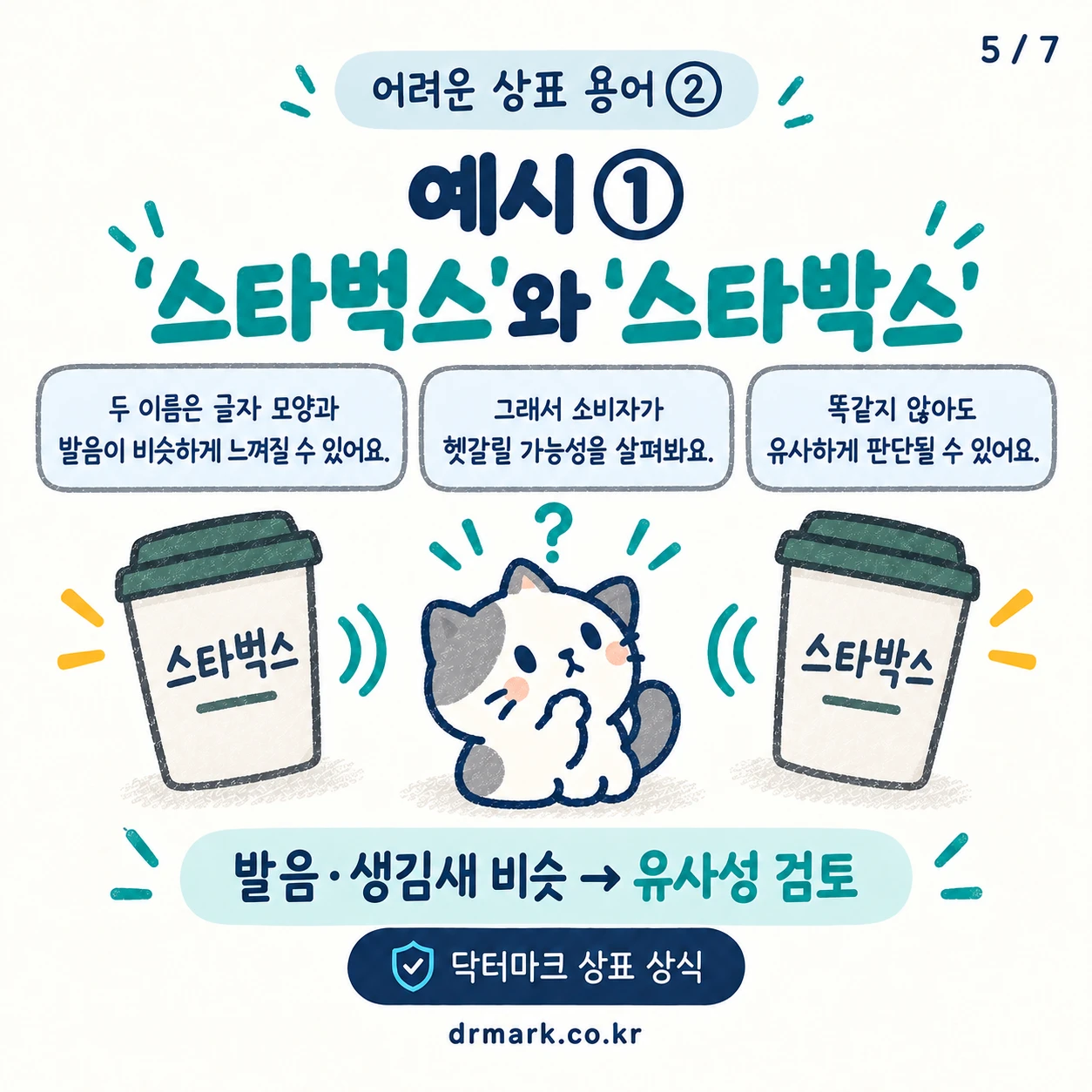 어려운 상표 용어 ② '유사성'이 뭐예요? — 카드 5/7
