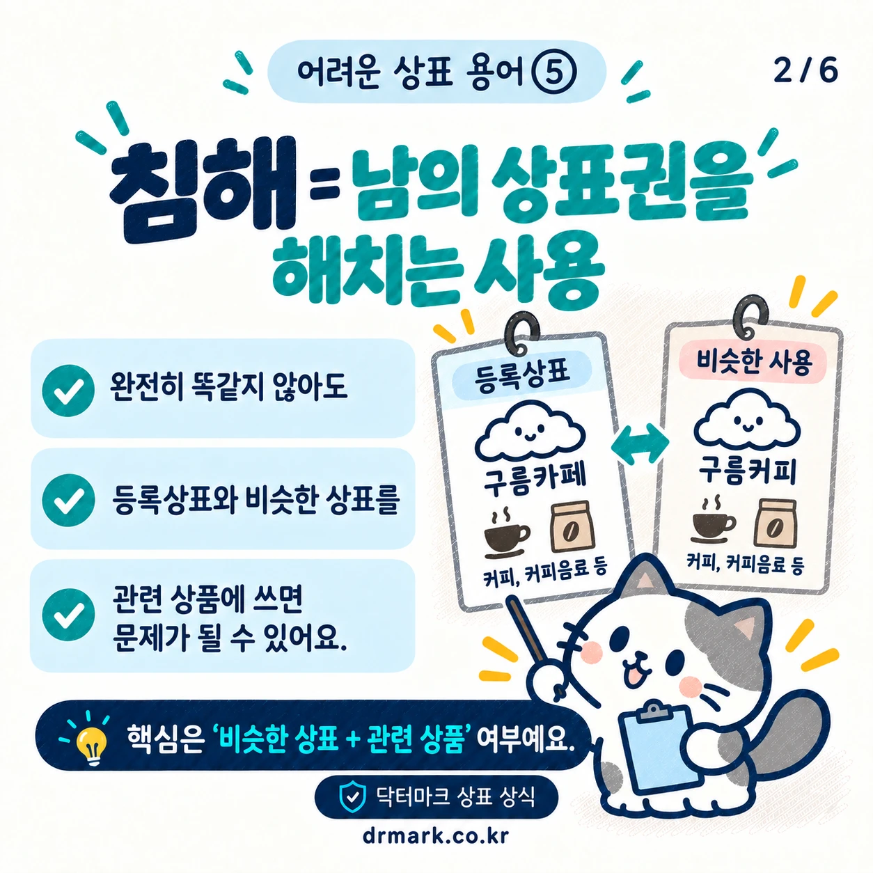 어려운 상표 용어 ⑤ '상표권 침해'가 뭐예요? — 카드 2/6