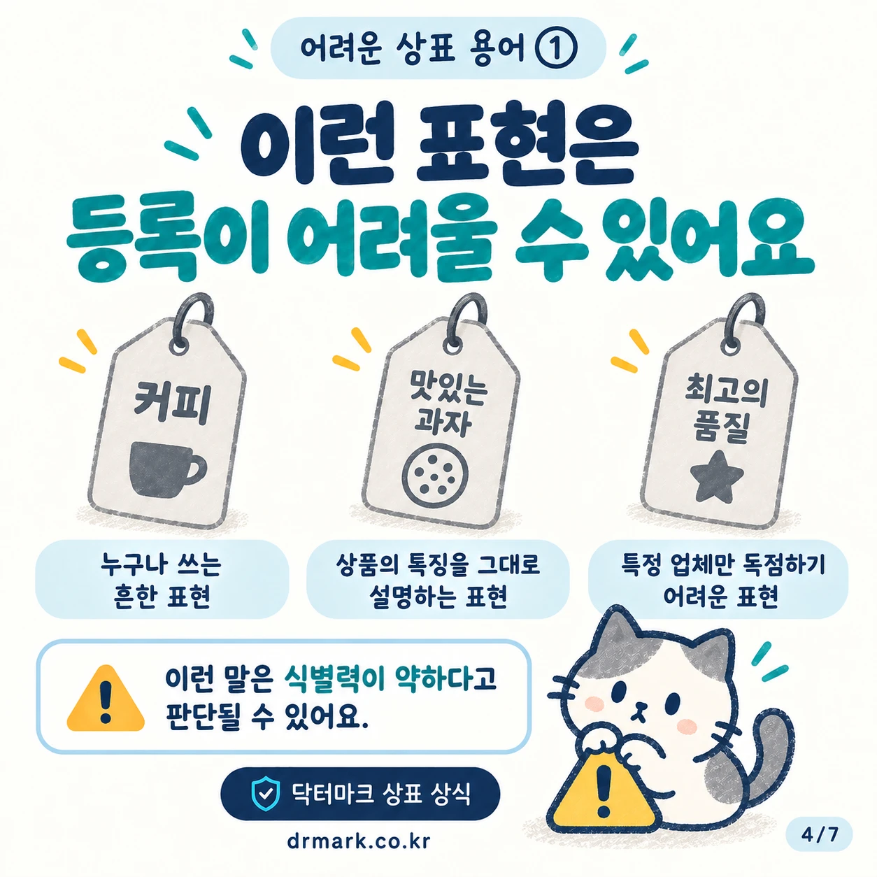 어려운 상표 용어 ① '식별력'이 뭐예요? — 카드 4/7